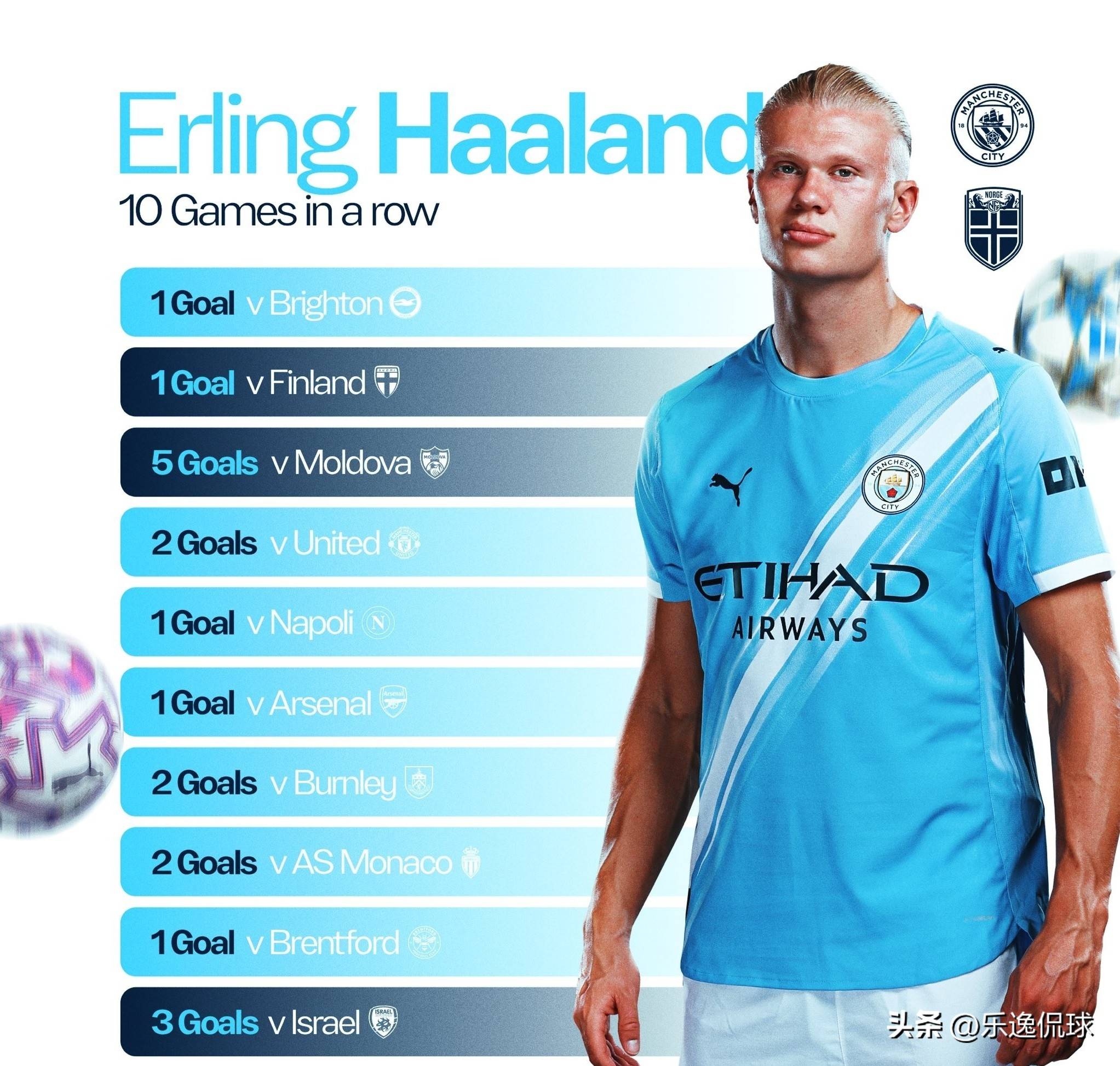 就会被对手 就会被对手